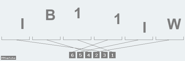Код подтверждения