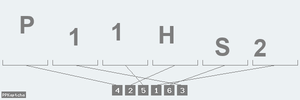 Код подтверждения