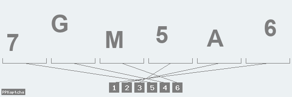 Код подтверждения