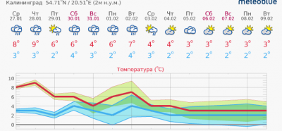 2016-01-27 16-11-05  