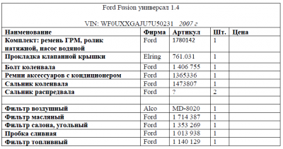 Ford Fusion  1.4