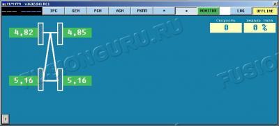 ELM-FFN -  