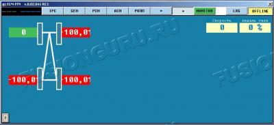 ELM-FFN -  