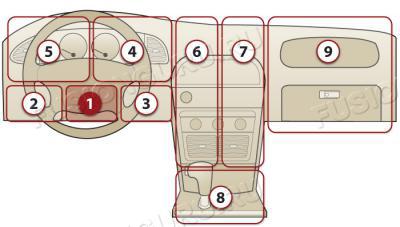 dashboard_diagram_1