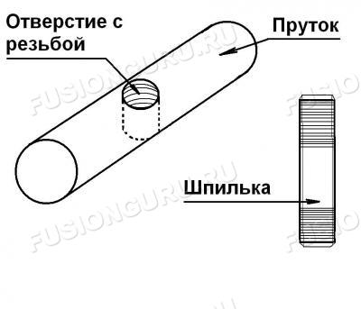 zakladnoy_bolt