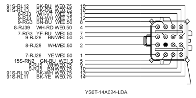 C-821