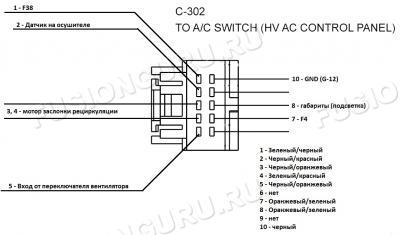 C-302 -   