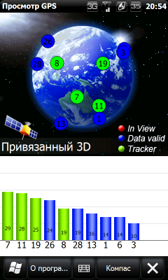 ��������, Q-GPS Acer s200